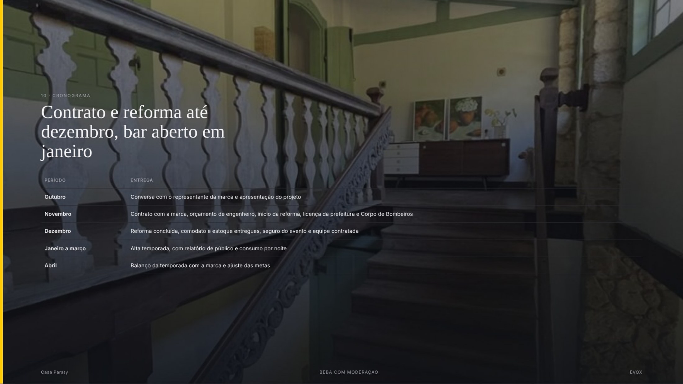 Página 16